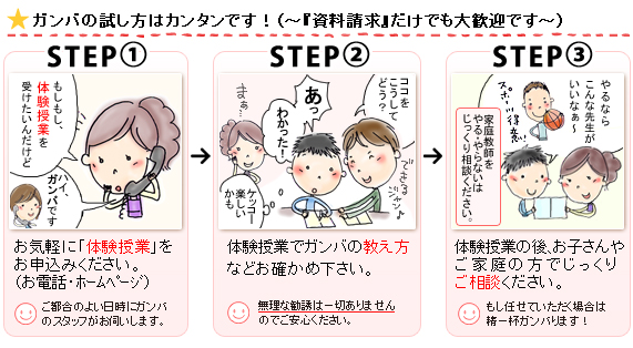 �ƒ닳�t�̎�����